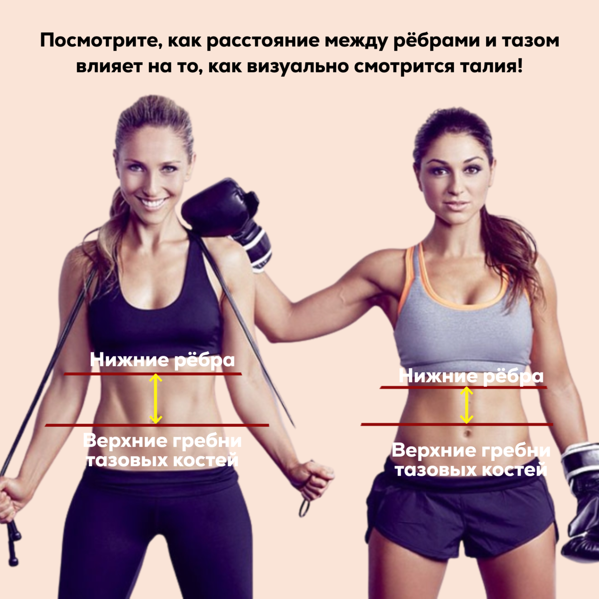 Маша блинова тренировки. Маша Блинова фитнес. Как добиться талии. Маша Блинова фитнес тренер.