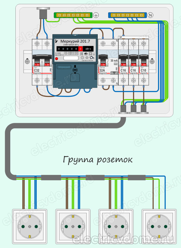 Как объединить 2 фото в одно