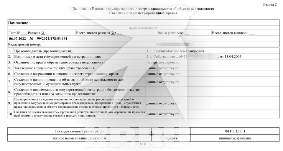     Согласно выписке из ЕГРН, Максим Галкин владеет квартирой на 103 "квадрата" в Новых Черемушках, где и прописан до сих пор.