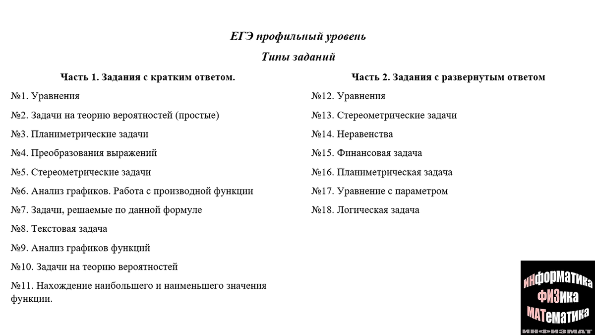 Поговорим о профиле? Какие типы заданий встречаются в ЕГЭ математика профильный  уровень. Критерии оценивания, шкала перевода баллов | In ФИЗМАТ | Дзен