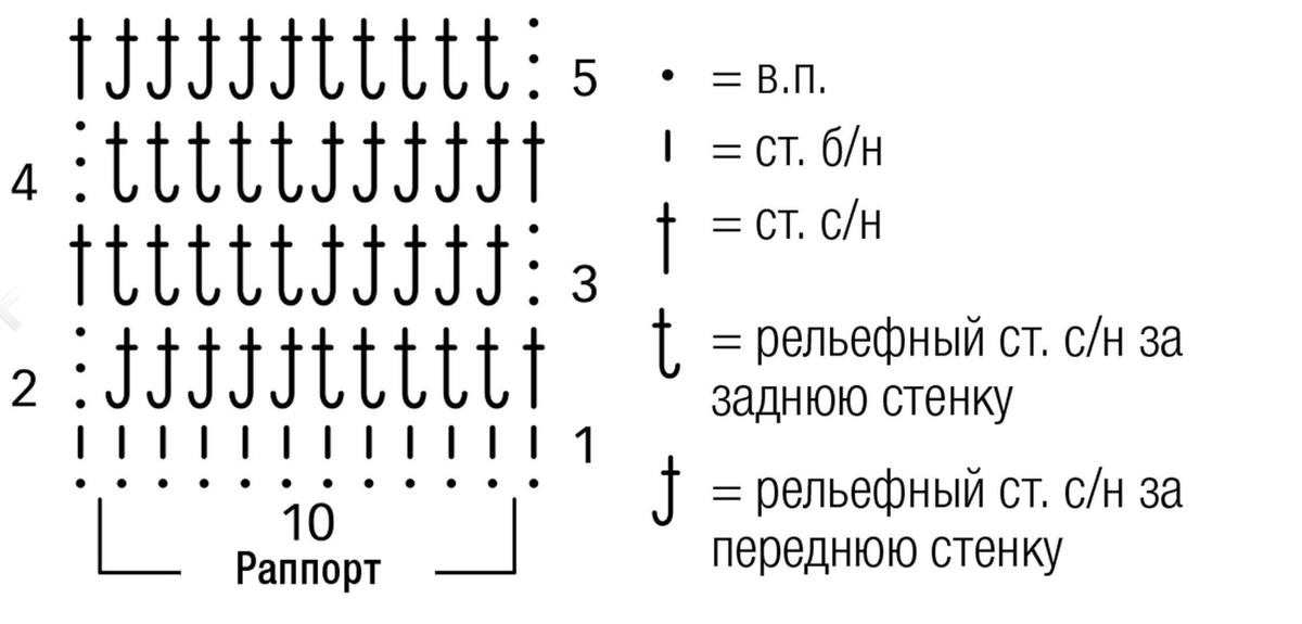 Топ шестилистник схема