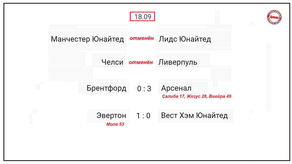 Сенегал - Нидерланды - Система онлайн-покупки билетов в кино и на концерты Ticke