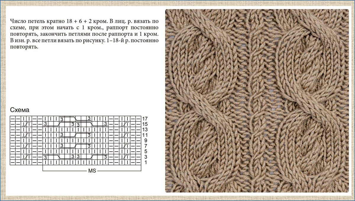 Узор косы схема. Узор Аран колосок. Узор коса на 12 петель спицами схема с описанием. Косы араны жгуты спицами. Араны для толстой пряжи спицами схемы.