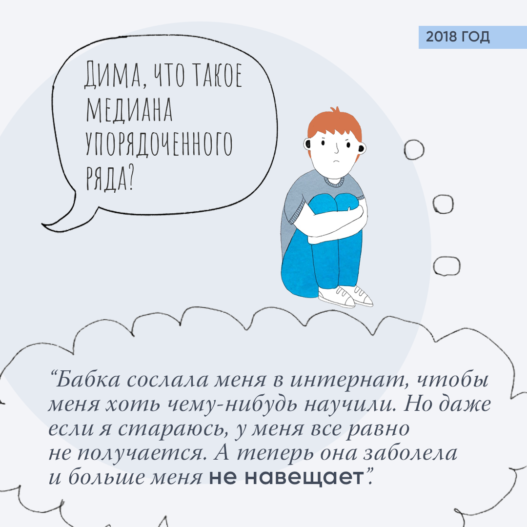 Подростки в детских домах очень часто не справляются с учебой. Почему так  происходит? | Волонтеры в помощь детям-сиротам | Дзен