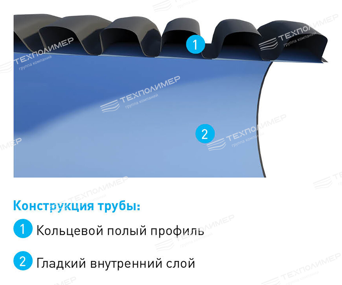 Конструкция трубы "ТехноКобра"