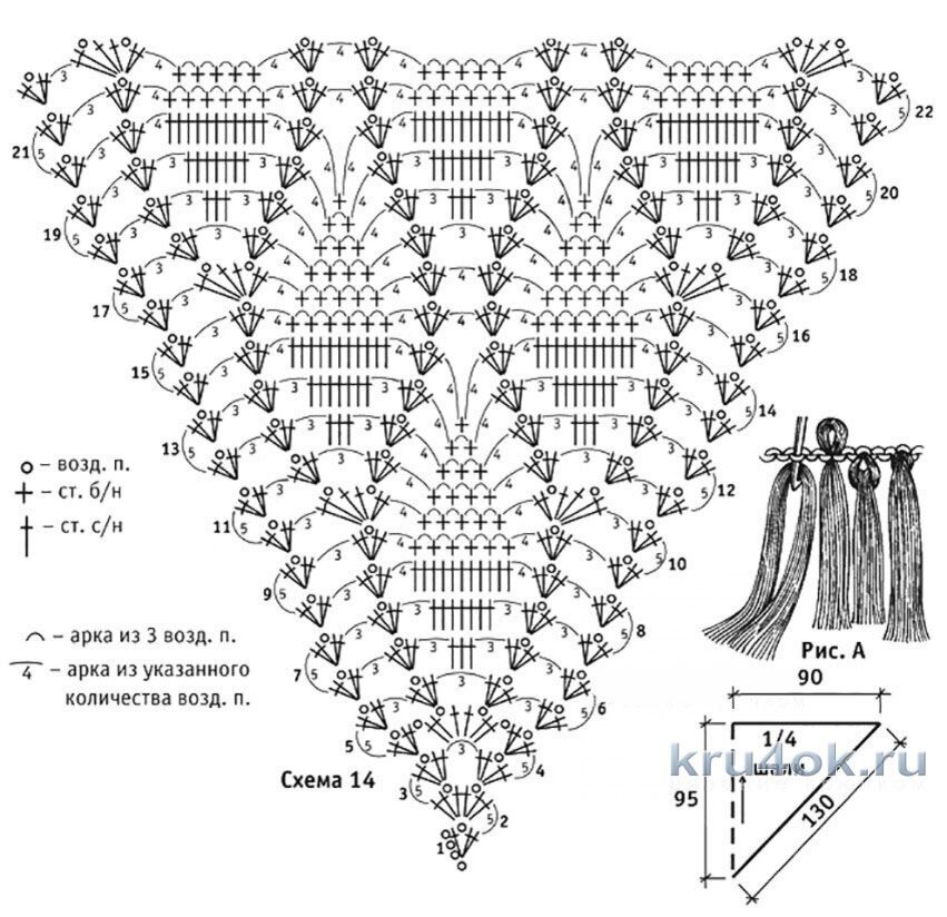 Схемы шалей крючком с описанием. Шаль вязаная крючком узором ананас. Шали крючком треугольные схемы для вязания. Шаль ананасы схема. Вязка крючком ананас шаль схема.