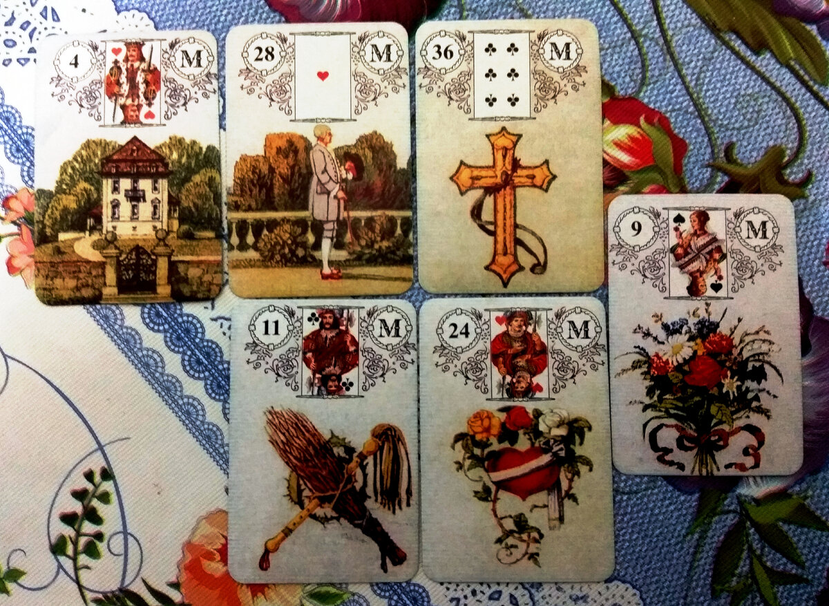 Расклад на картах Ленорман для Тельцов на ближайшее будущее