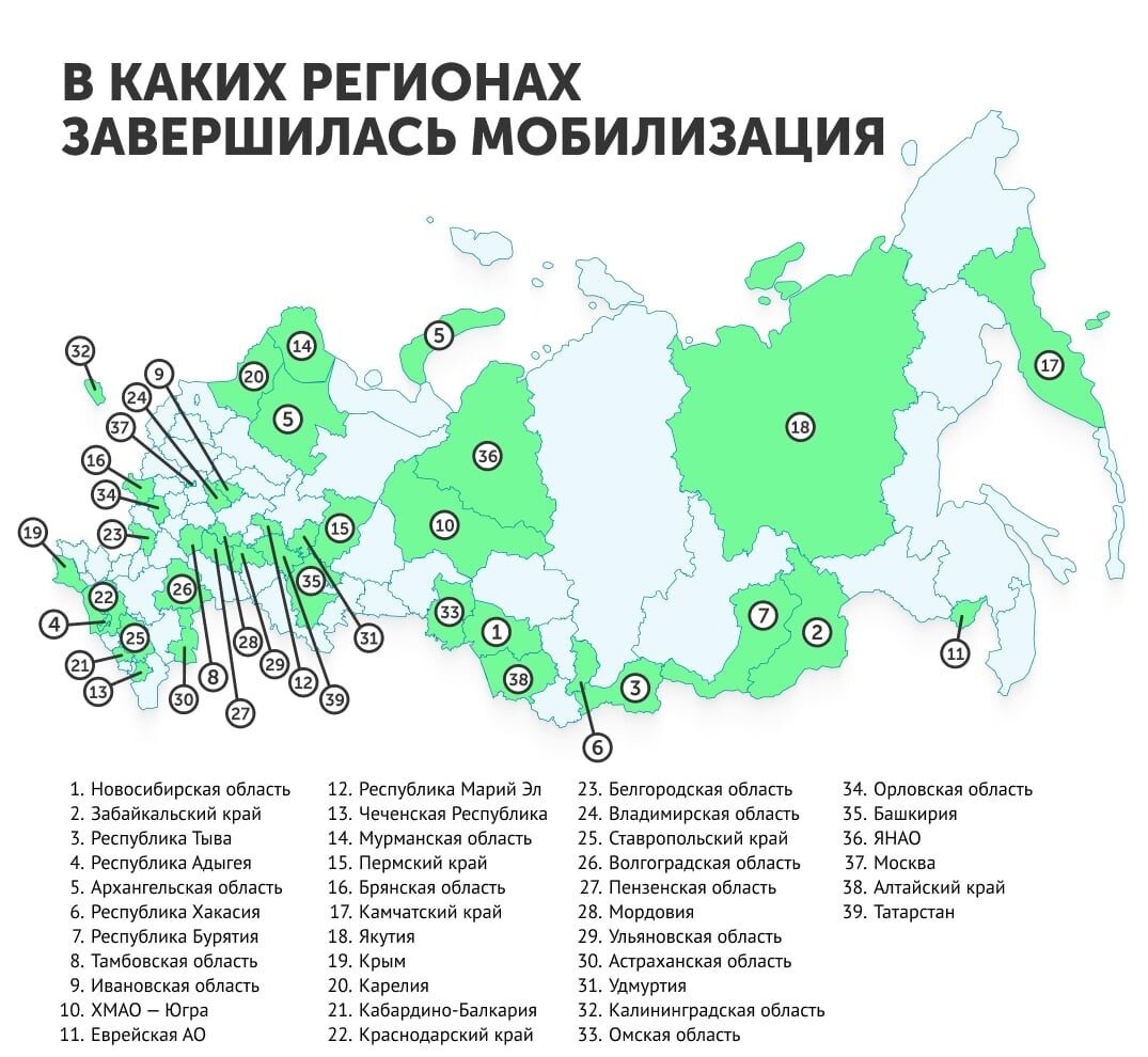 Карта россии по регионам и областям 2022 года