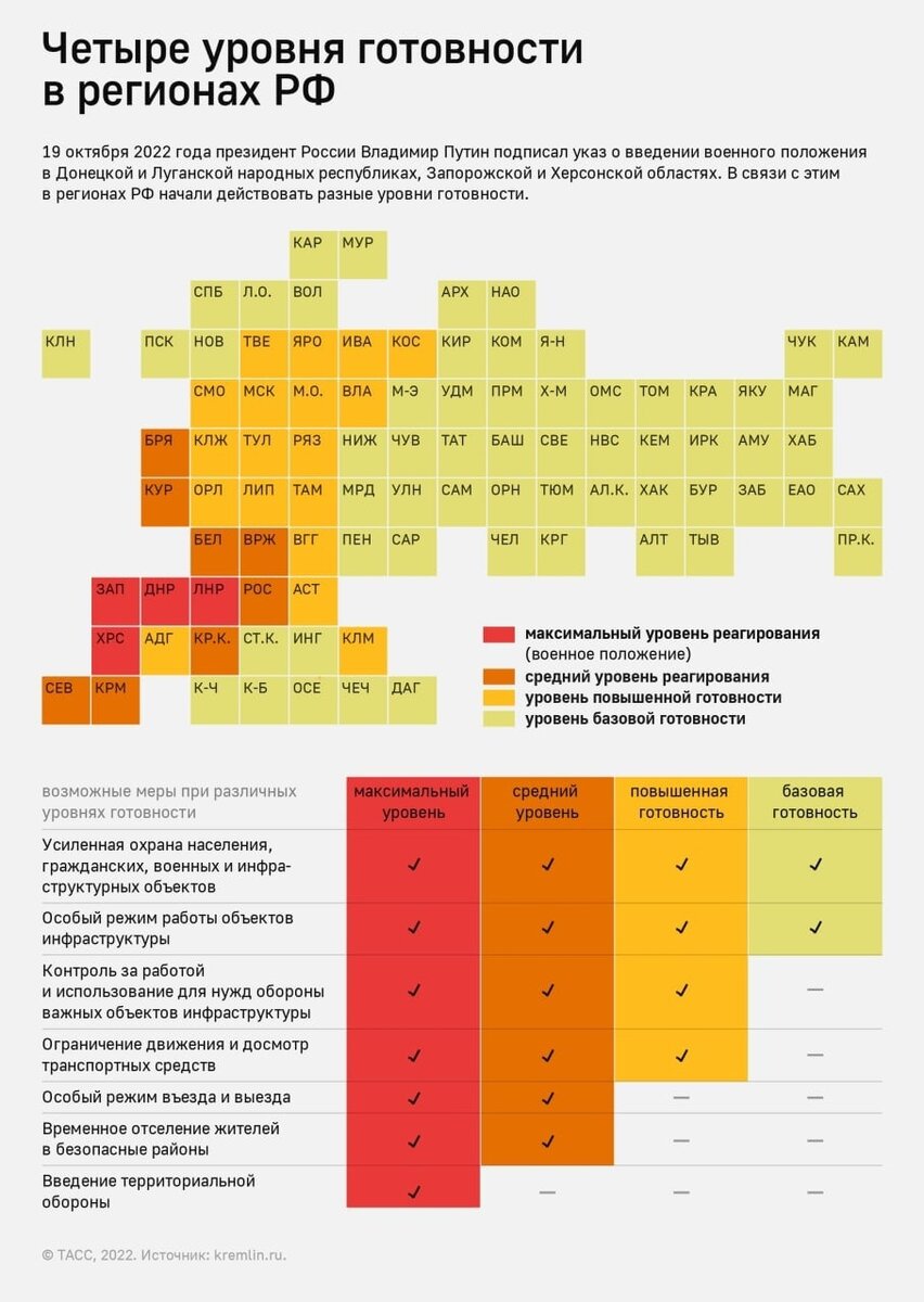 Положение повышенной готовности: можно ли фотографировать поезда? | Блог ЖД  фотографа | Дзен