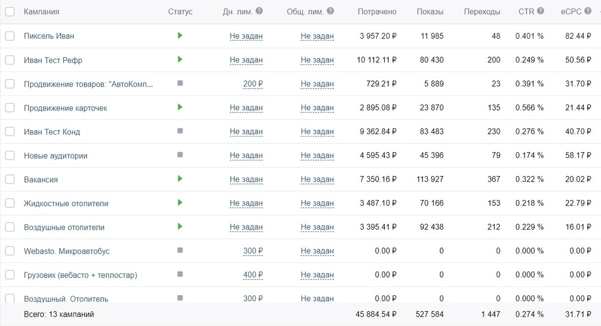 Рекламный кабинет.