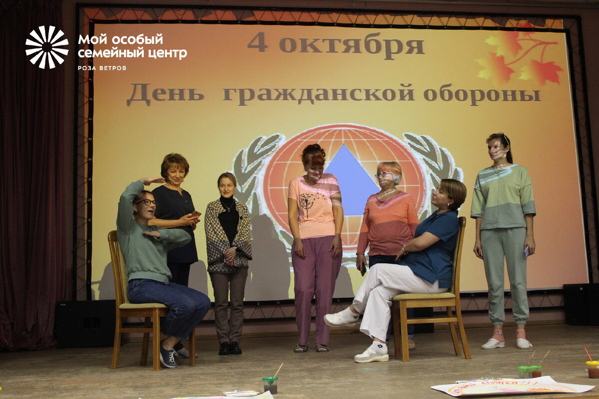 Психологический тренинг ко дню матери