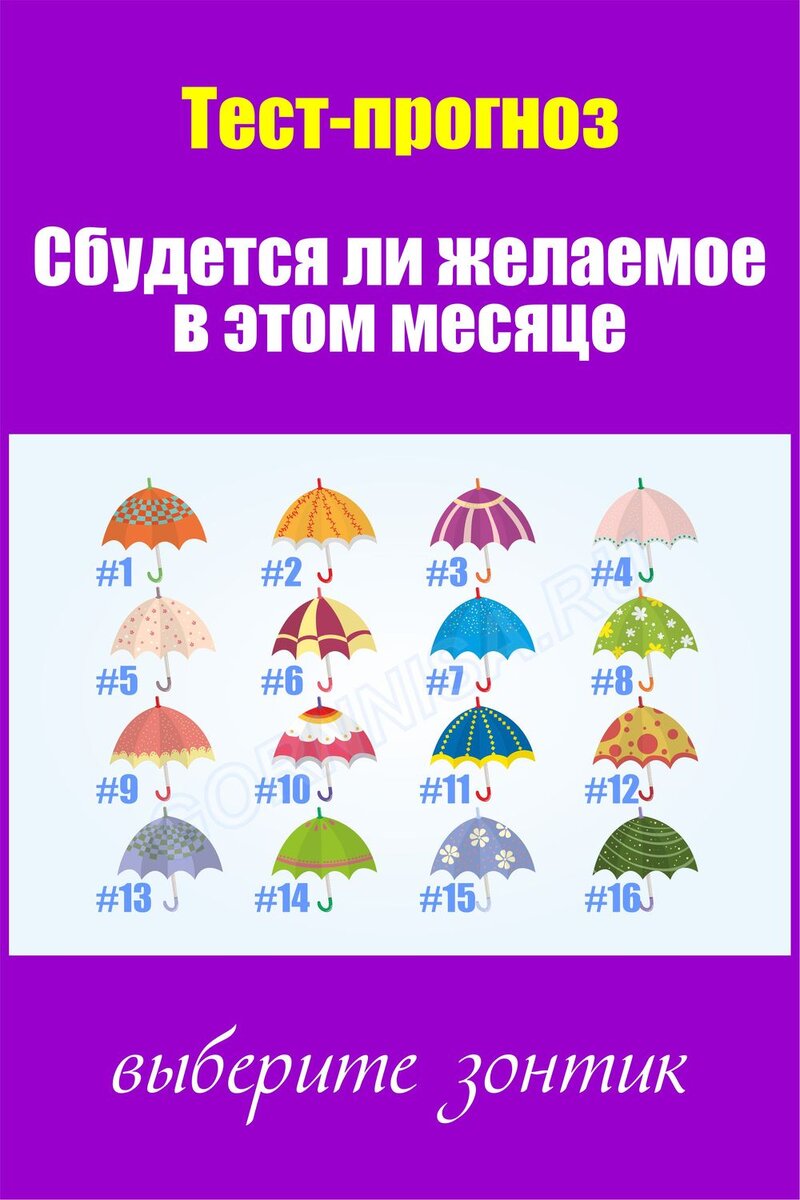 Тесты прогноз 1