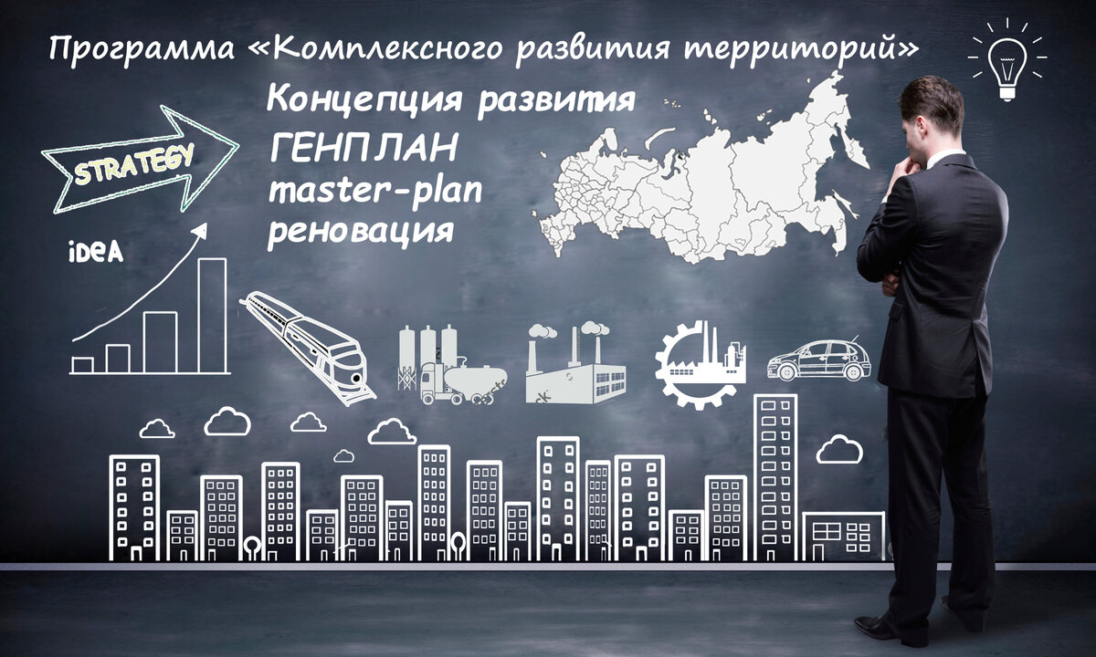 Территория развития сайт. План развития территории. план развития бренда на территории. мастер план комплексного развития территории. развитие территорий.