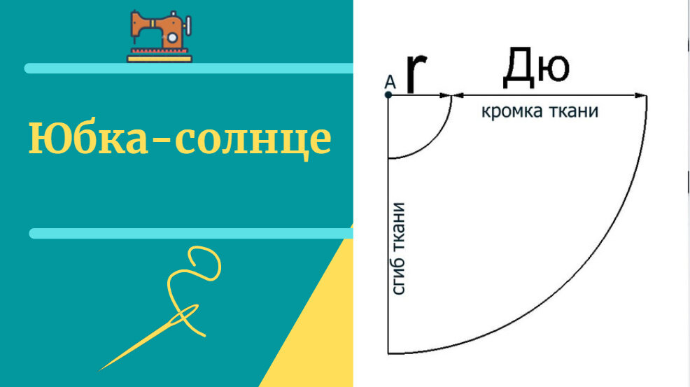 Раскладка лекал на ткани: виды и нюансы