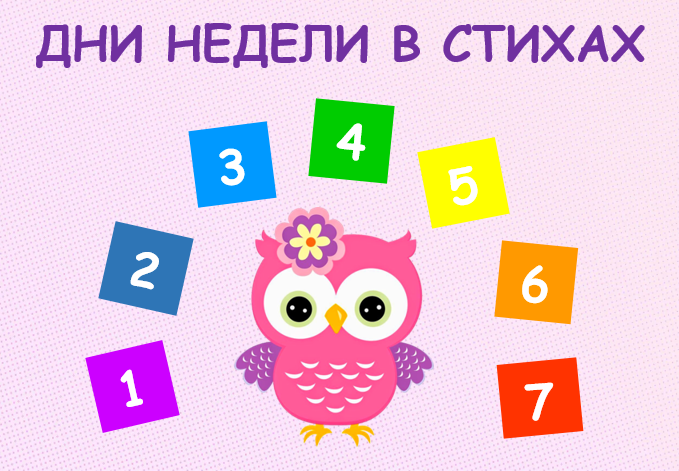 Дни недели (для детей 4-6 лет) - на что опираться в объяснениях и как показать их наглядно