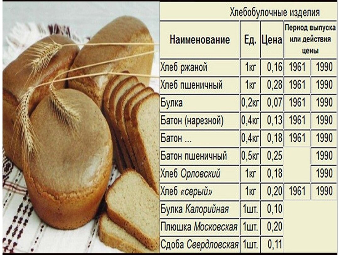 Из открытых источников