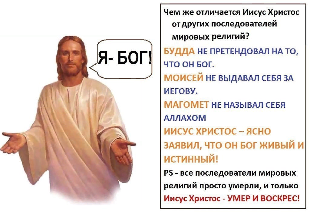 Вы исполняете прихоти отца вашего. Высказывания Иисуса. Название верующих людей. Бог един для всех религий. Цитаты Иисуса.