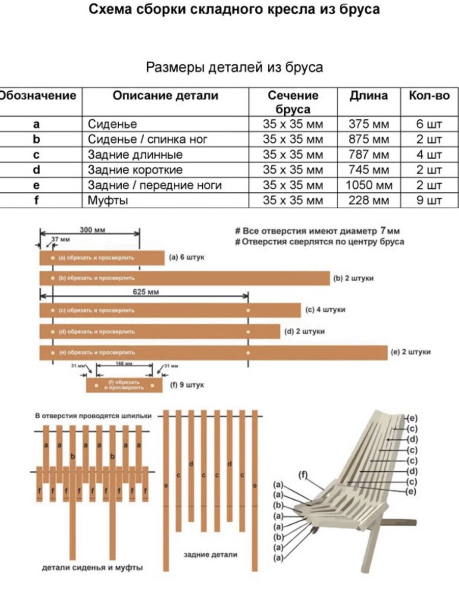 Кресло из брусков своими руками чертежи