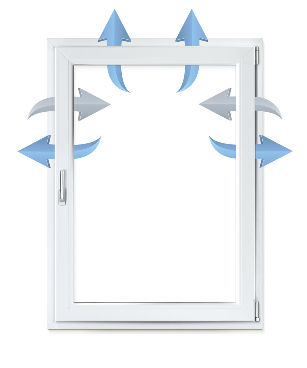 SIEGENIA  фурнитура TITAN vent secure