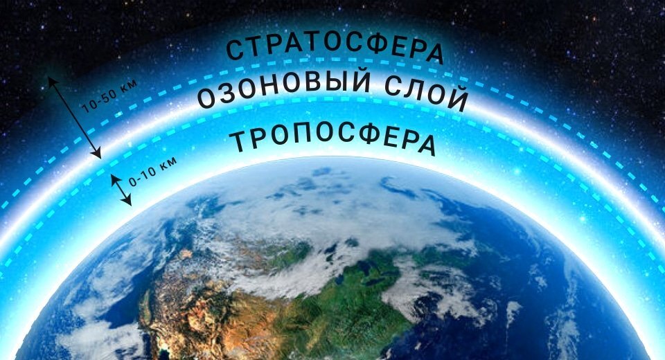 Фото: promdevelop.ru
