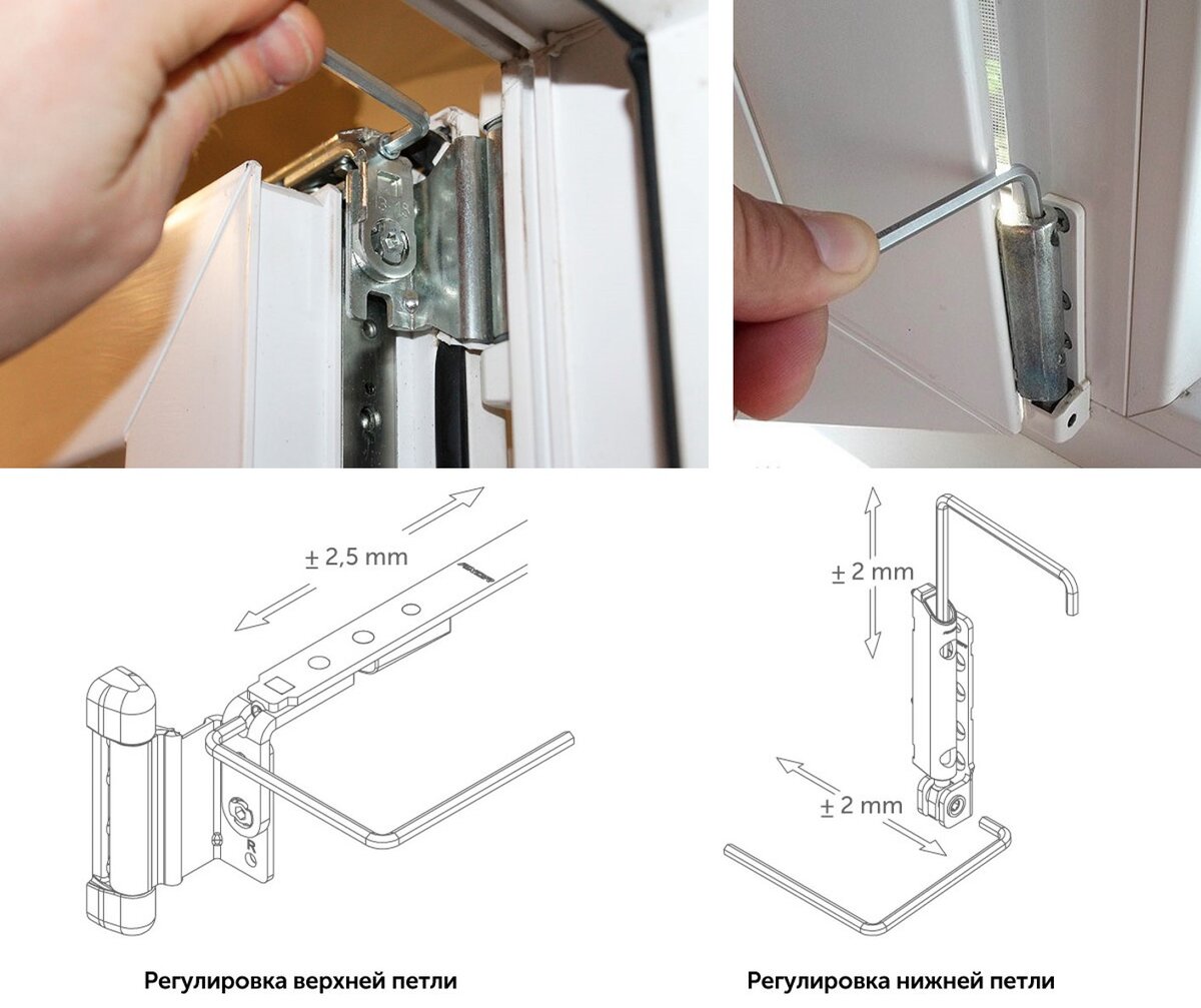 Сами с усами: учимся регулировать пластиковые окна | Фабрика дверей  Velldoris | Дзен