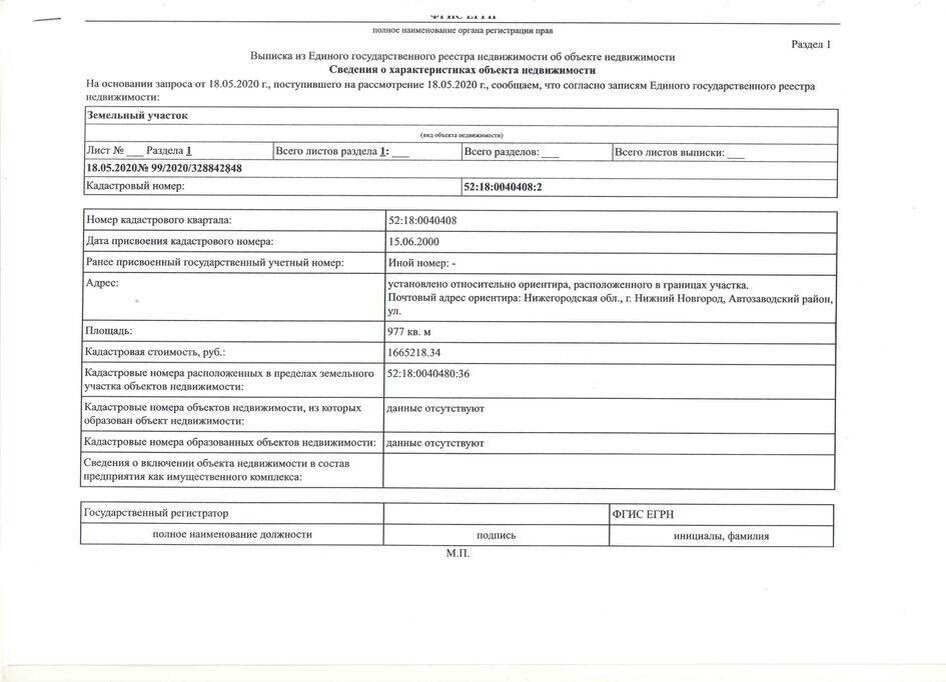 Проверка документов на право владения объектом недвижимости.