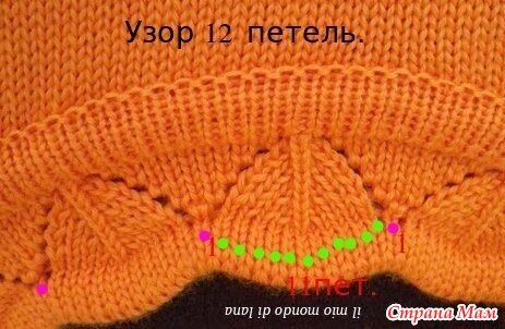 Эта связана на вязальной машине. Такая горловина является истинным украшением.