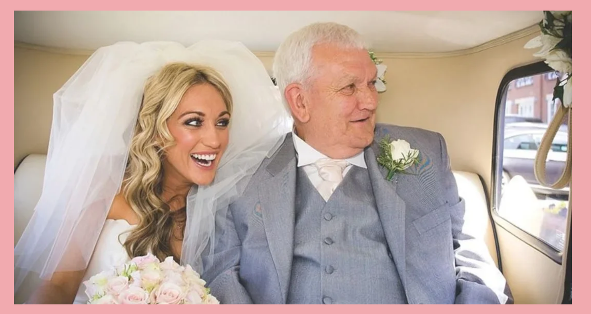 Коллаж создан автором канала в Canva