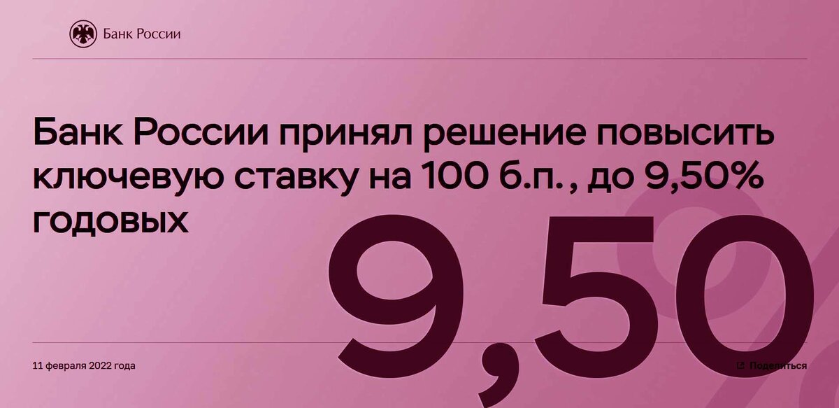 100 базисных пунктов