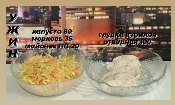 Влияние музыки на пищевое поведение