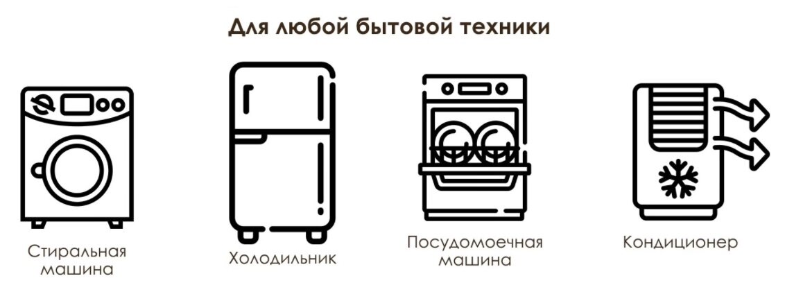 Чем полезны антивибрационные подставки для стиральной машины?