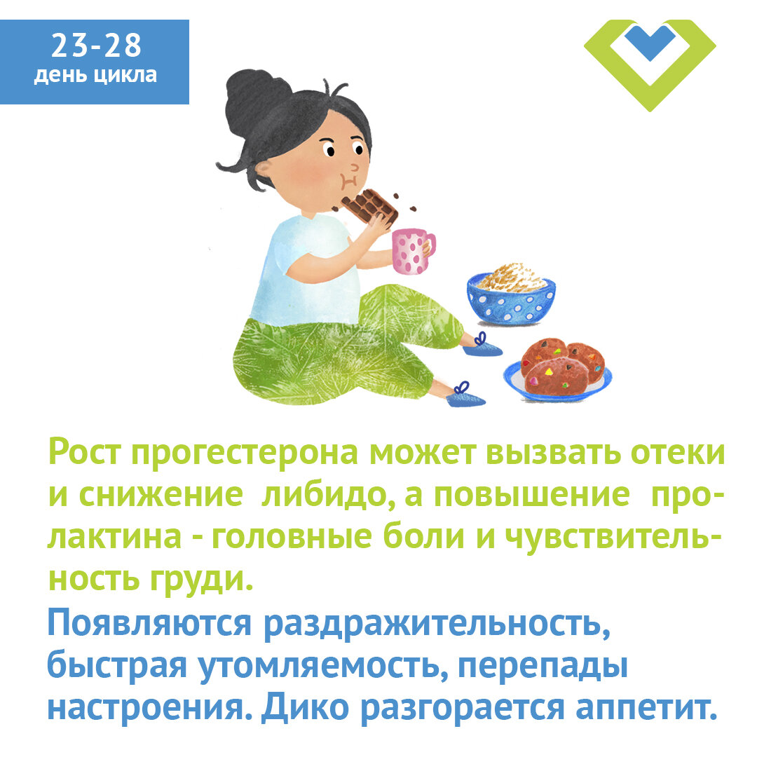 Спокойно, это месячные: как цикл влияет на наше настроение |  clinica-repromed | Дзен