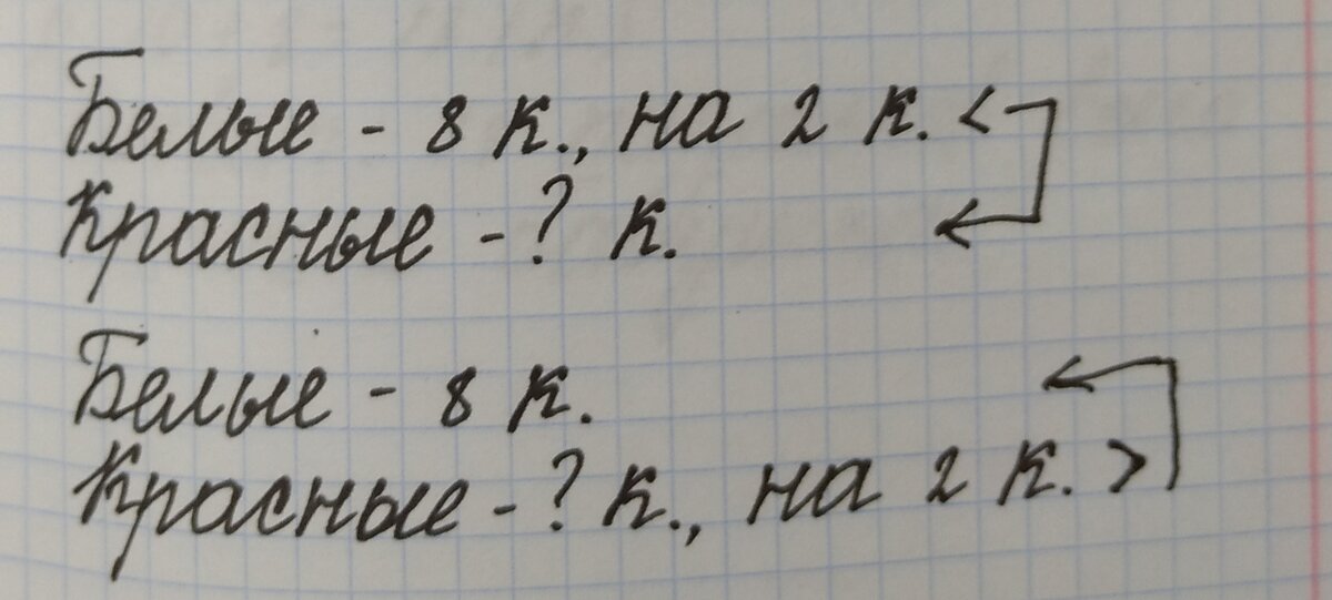 Краткая запись условия задач в 1-4 классе начальной школы