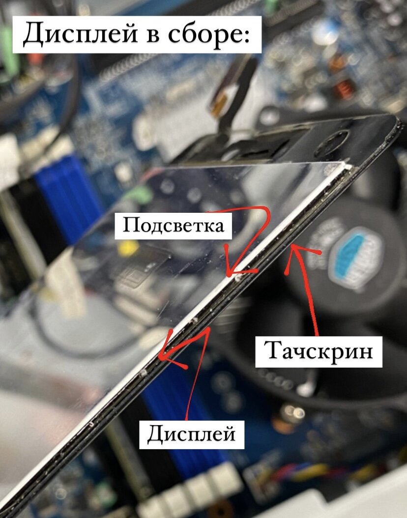 В чём отличия между дисплеем, тачскрином и дисплейном модулем? И что нужно  менять, если разбили только стекло? | ДиС-КОМ Центр информационных  технологий и сервиса | Дзен