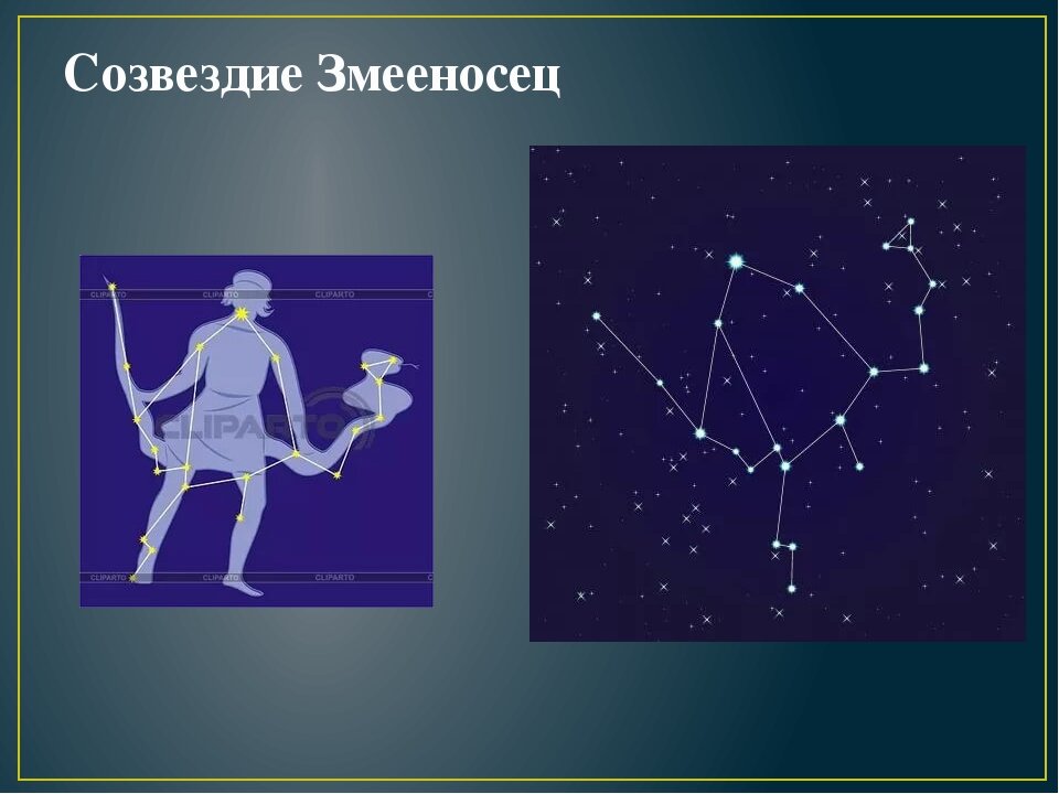 1 созвездия. Созвездие Змееносец. Созвездие Змееносец с названиями звезд. Созвездие Змееносца на небе. Созвездие Змееносец на карте звездного неба.