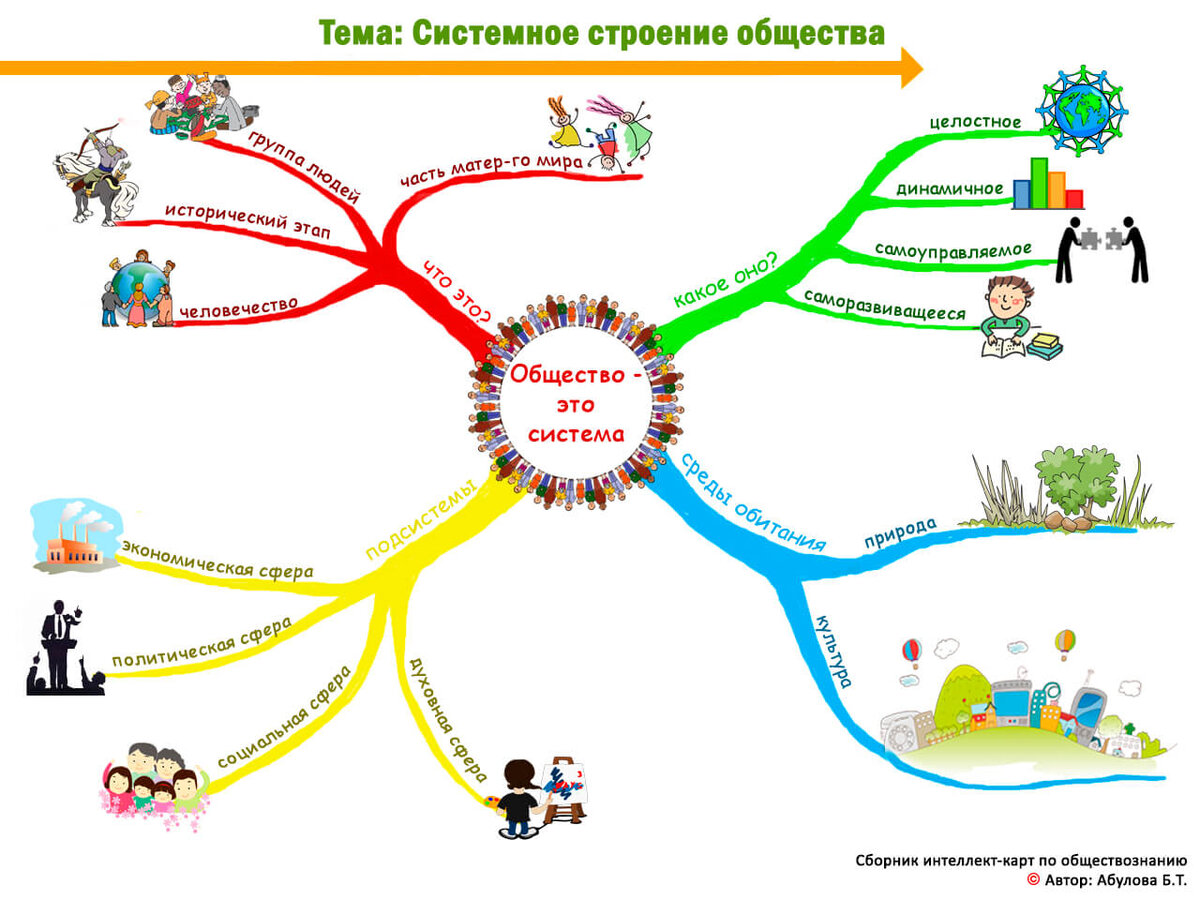 Схема в виде рисунка