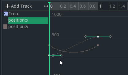 важно. при создании анимации я выбрал Bezier curve track. 