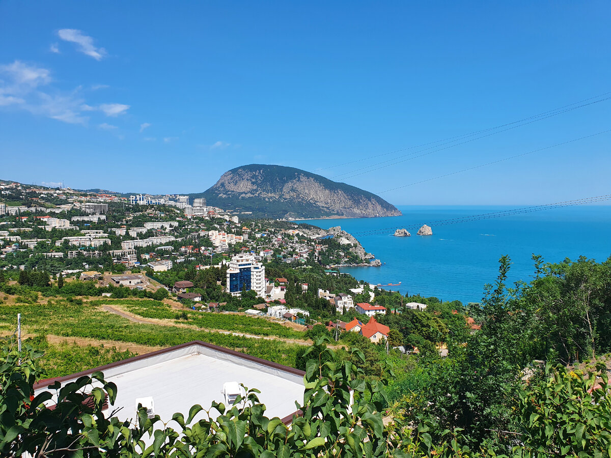 Гурзуф Крым 