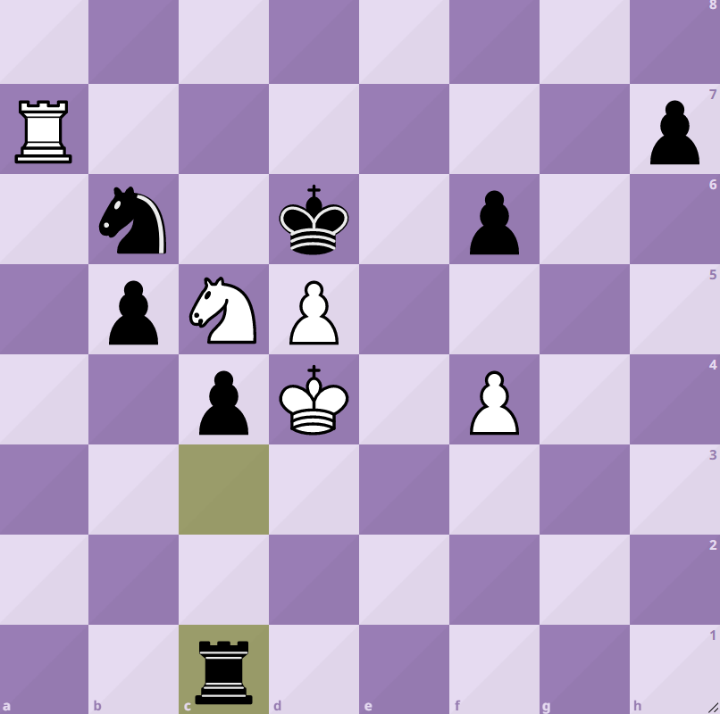 Шахматы головоломки. Головоломка шахматная фигура. If[vfnyfzujkjdjkjvrf. Головоломки с шахматной доской.