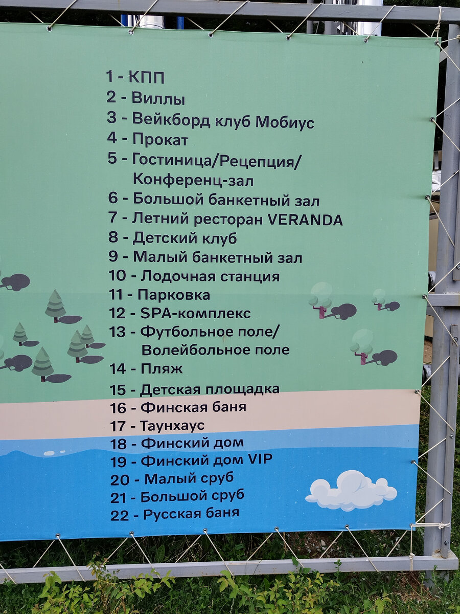 Где отдохнуть летом. Отпуск (июль 2022). Часть 7. Две недели на турбазе. |  Кино, книги и другие хобби | Дзен