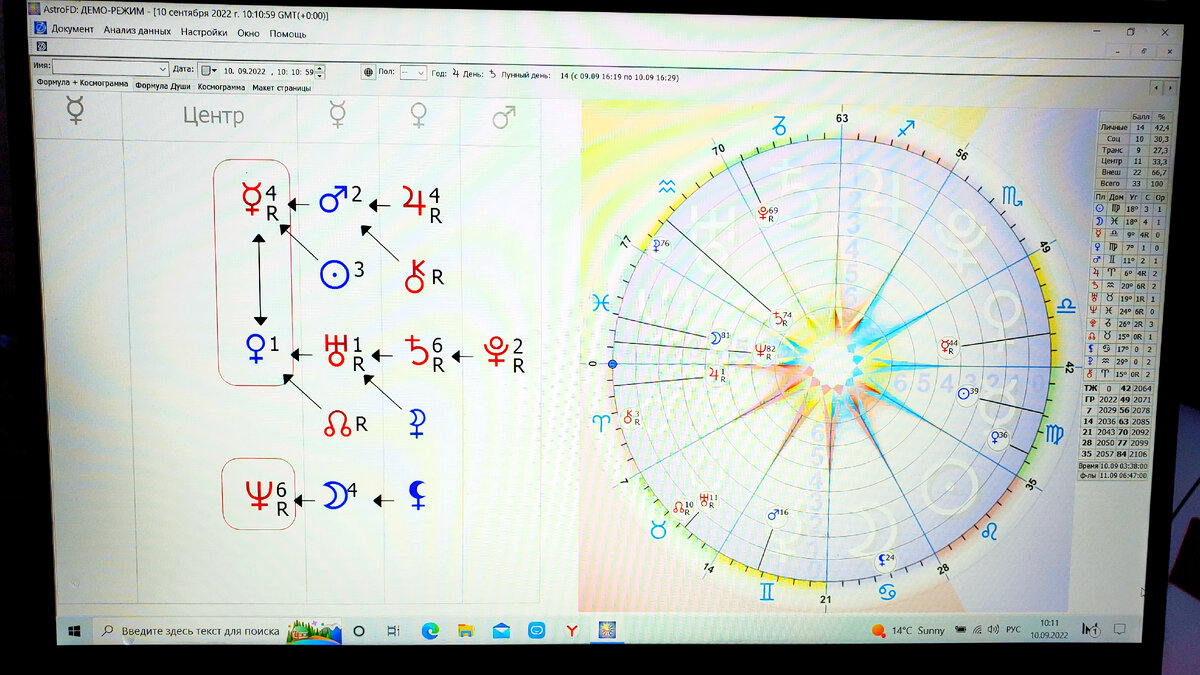 Когда закончится ретроградный меркурий в 24 году. Формула души карта. Меркурий в центре формулы души. Формула души Сатурн ретроградный в центре. Ретроградный Нептун в формуле души.