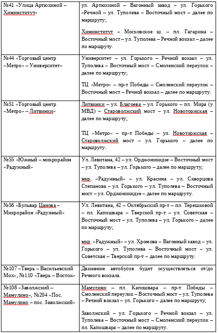    «Транспорт Верхневолжья» Фото: Из архива/ «Транспорт Верхневолжья»