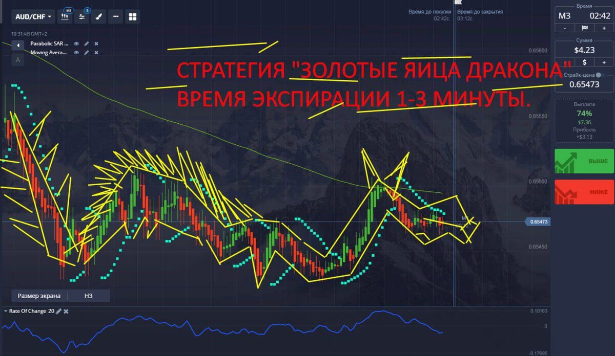Стратегия золотые яйца дракона 