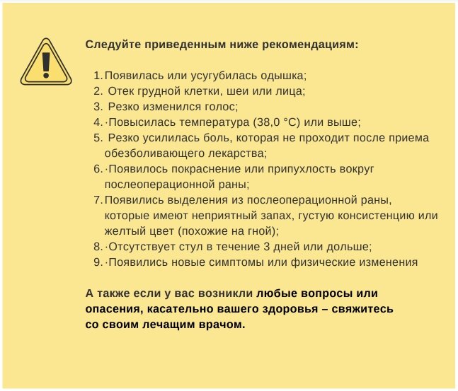 Уход после операций на желудочно-кишечном тракте