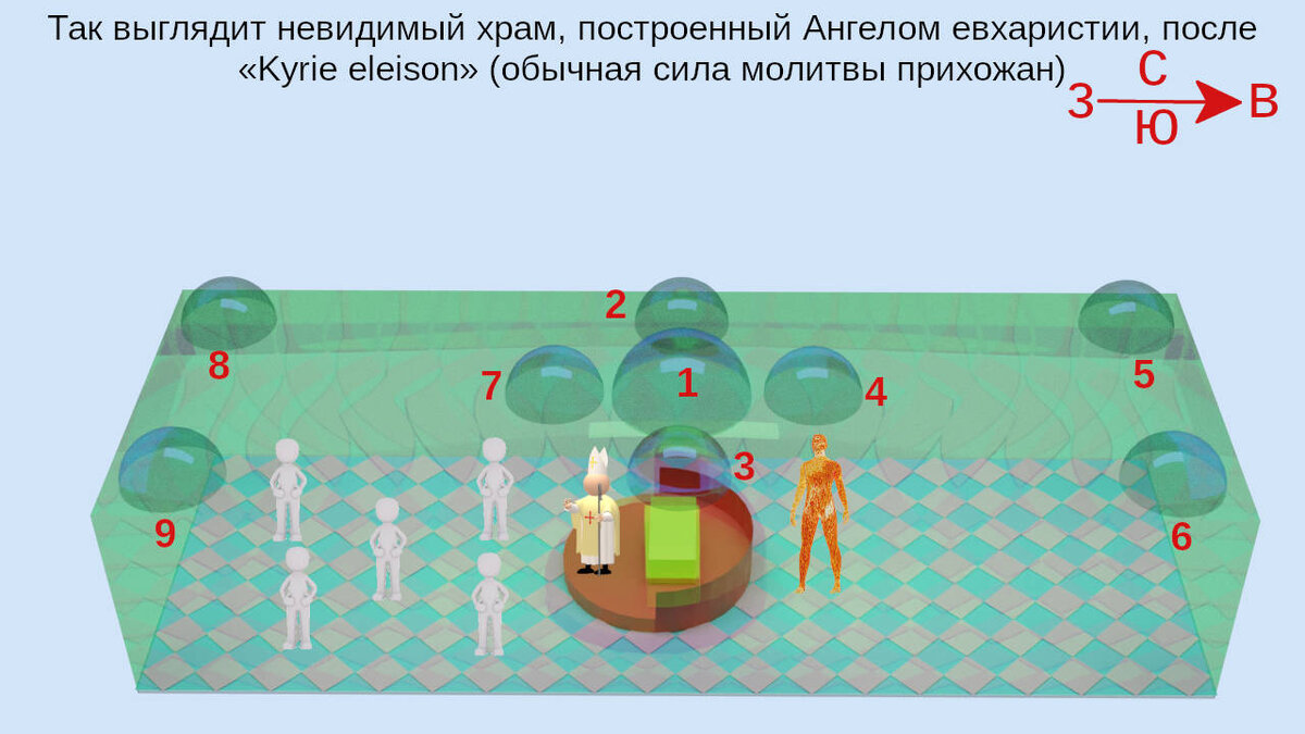 Изображение студии автора Петра М.