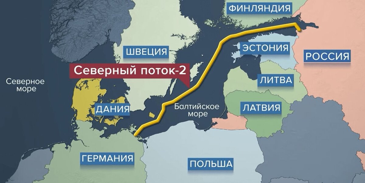 Схема газопровода Северный поток-2 по морской зоне. Немцы проект одобрили, а их партнёры от него отказались.