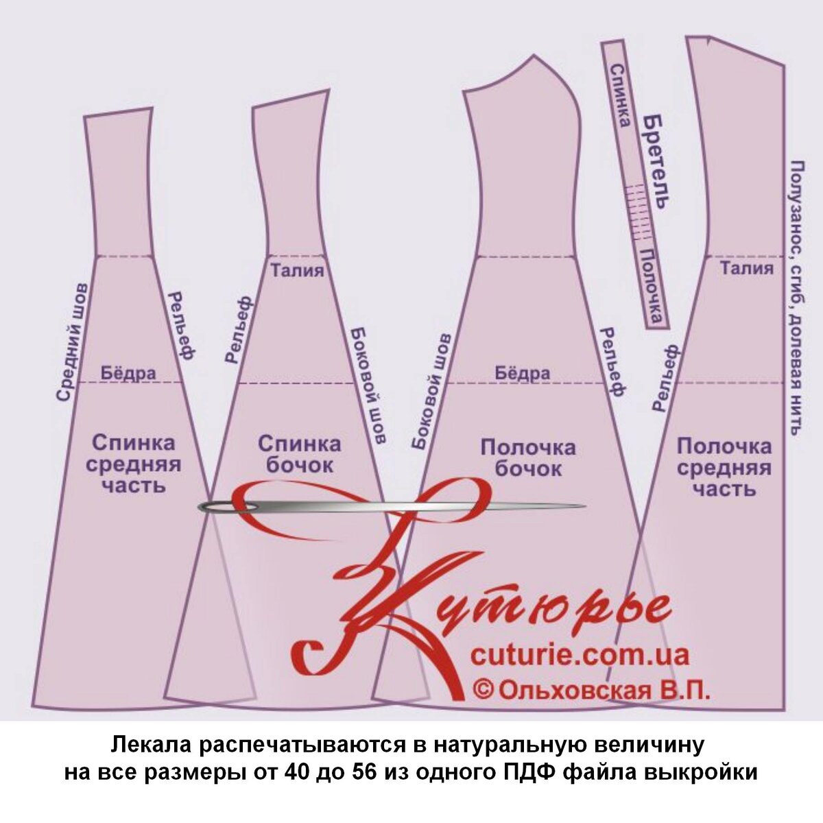 Топ-20 выкроек, по которым можно сшить зимний сарафан