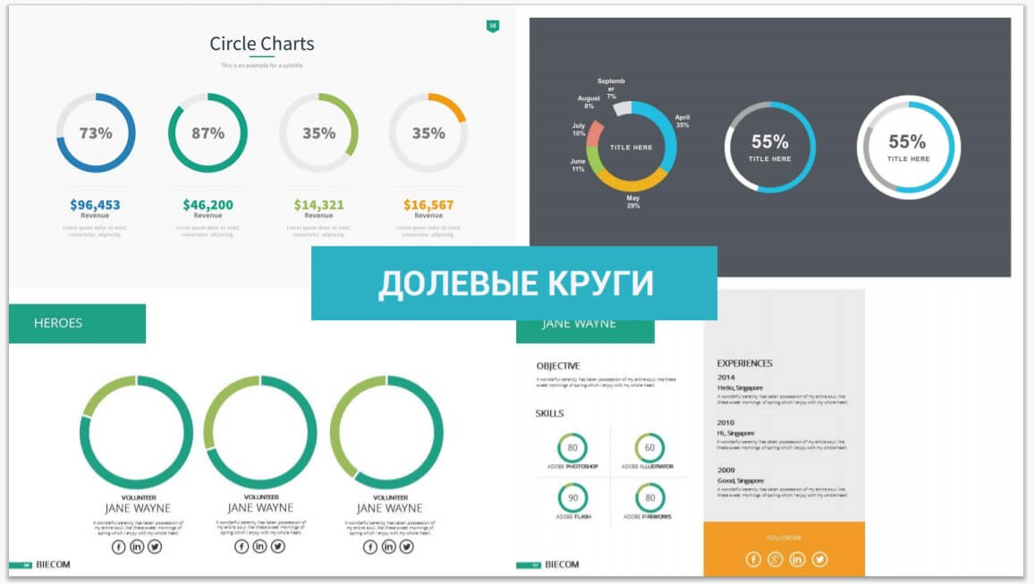 Как применить образец слайда powerpoint ко всем слайдам