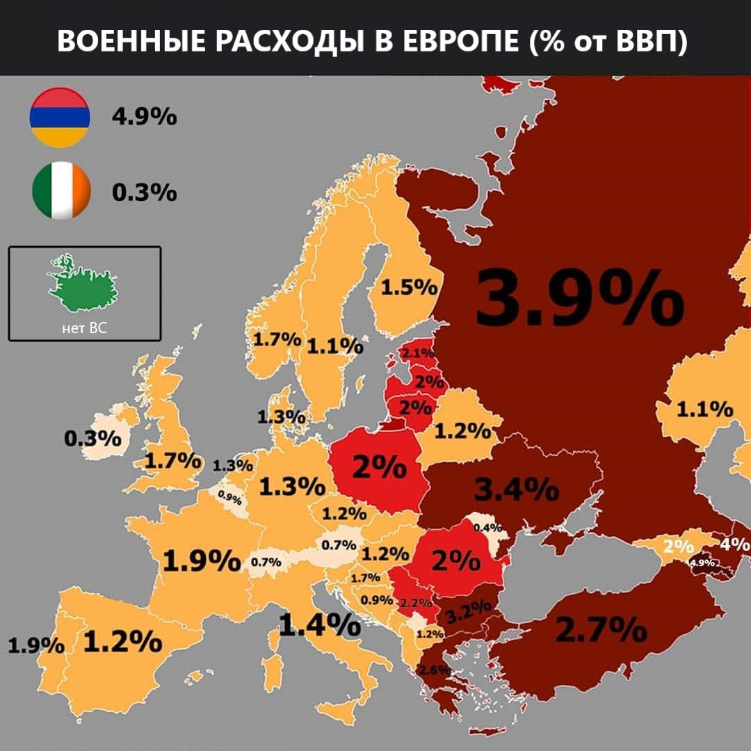 Военные траты в Европе. источник:Яндекс.Картинки