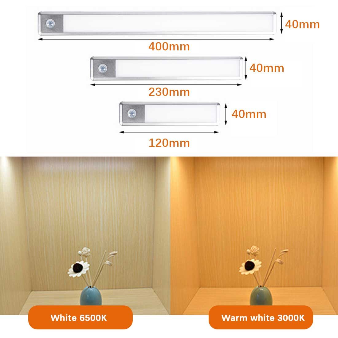 Светильники современные